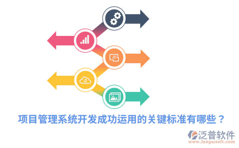 在当今数字化转型的大潮中，企业如何选择合适的管理系统成为关键。本文将通过案例分析，对比几个主流管理系统的优缺点，并结合实际操作经验，为企业提供决策参考。